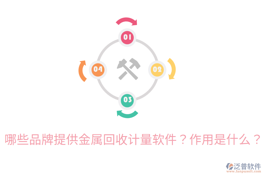  哪些品牌提供金屬回收計(jì)量軟件？作用是什么？