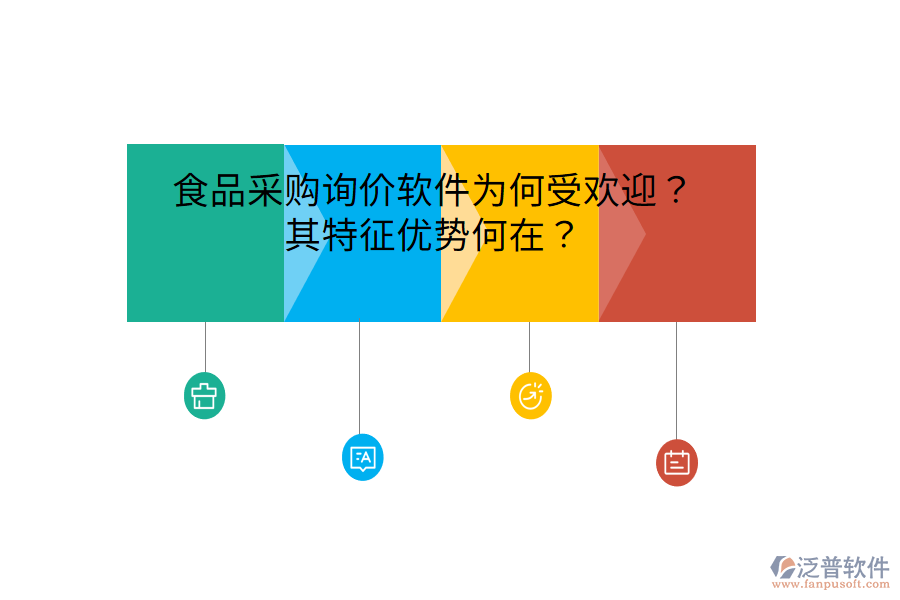 食品采購(gòu)詢價(jià)軟件為何受歡迎？其特征優(yōu)勢(shì)何在？