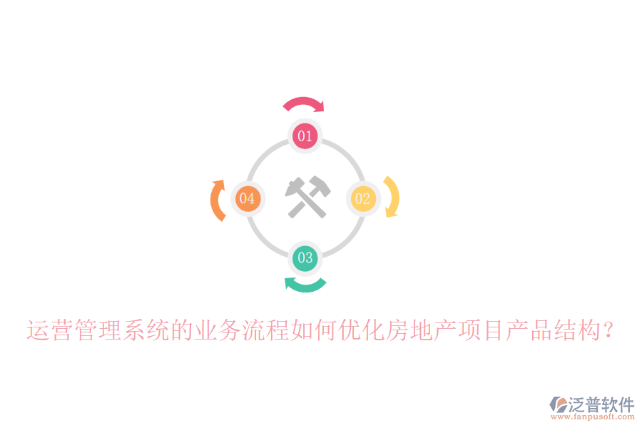 運營管理系統(tǒng)的業(yè)務(wù)流程如何優(yōu)化房地產(chǎn)項目產(chǎn)品結(jié)構(gòu)？