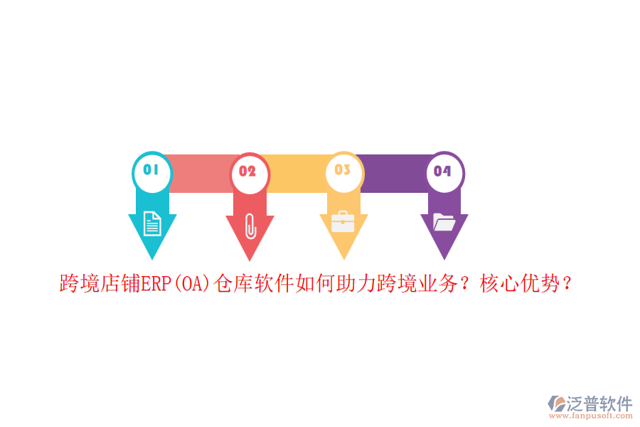 跨境店鋪ERP(OA)倉庫軟件如何助力跨境業(yè)務？核心優(yōu)勢？