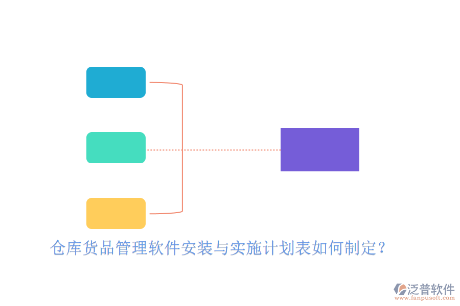 倉庫貨品管理軟件安裝與實(shí)施計(jì)劃表如何制定？