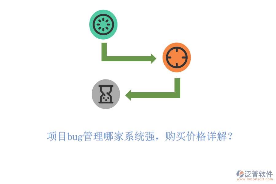 項(xiàng)目bug管理哪家系統(tǒng)強(qiáng)，購(gòu)買(mǎi)價(jià)格詳解？