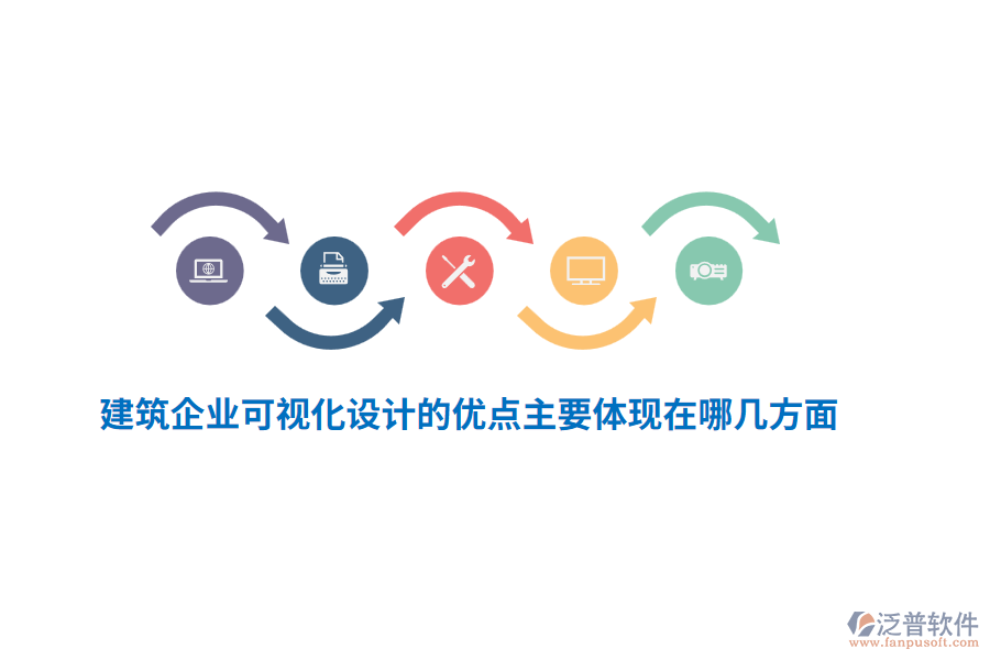 建筑企業(yè)可視化設計的優(yōu)點主要體現(xiàn)在以下幾個方面？