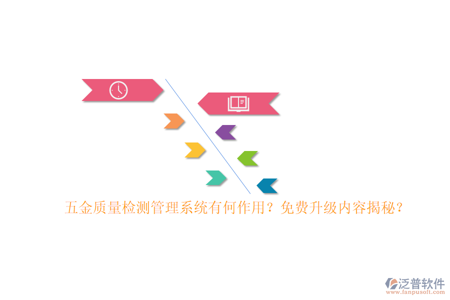 五金質(zhì)量檢測管理系統(tǒng)有何作用？免費升級內(nèi)容揭秘？