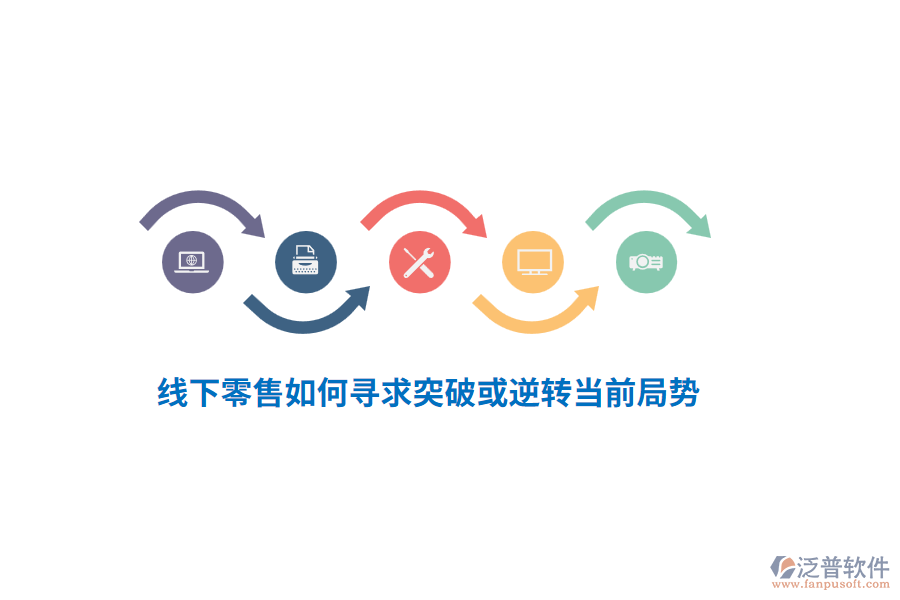 線下零售如何尋求突破或逆轉(zhuǎn)當(dāng)前局勢？