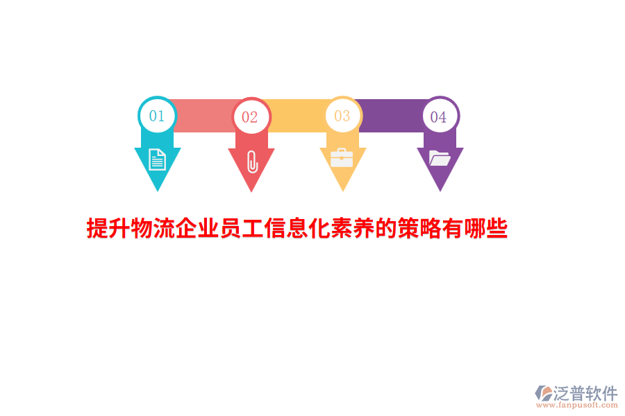 提升物流企業(yè)員工信息化素養(yǎng)的策略有哪些？