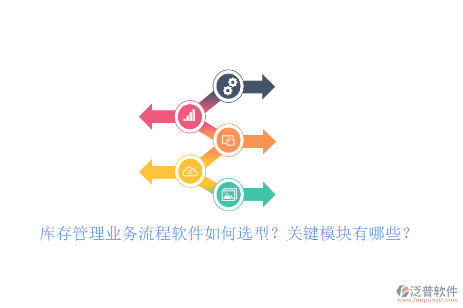 庫(kù)存管理業(yè)務(wù)流程軟件如何選型？關(guān)鍵模塊有哪些？