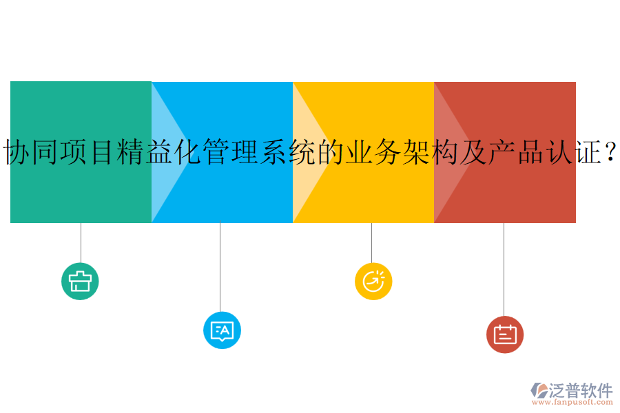 協(xié)同項(xiàng)目精益化管理系統(tǒng)的業(yè)務(wù)架構(gòu)及產(chǎn)品認(rèn)證？
