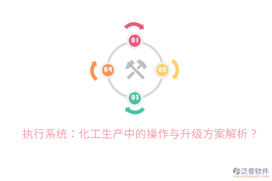  執(zhí)行系統(tǒng)：化工生產(chǎn)中的操作與升級(jí)方案解析？