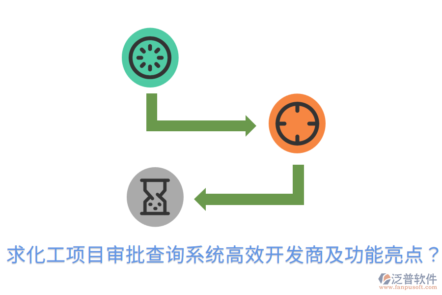  求化工項目審批查詢系統(tǒng)高效開發(fā)商及功能亮點？