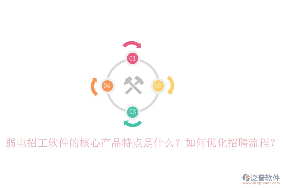 弱電招工軟件的核心產(chǎn)品特點(diǎn)是什么？如何優(yōu)化招聘流程？