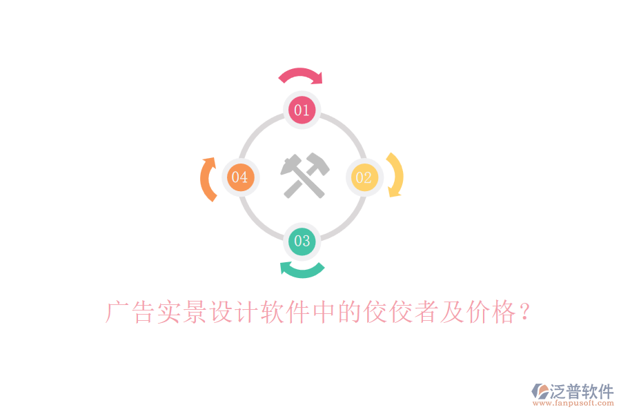 廣告實景設(shè)計軟件中的佼佼者及價格？
