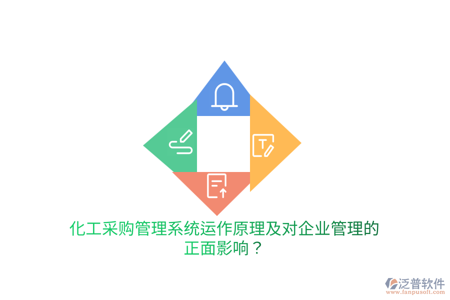 化工采購(gòu)管理系統(tǒng)運(yùn)作原理及對(duì)企業(yè)管理的正面影響？