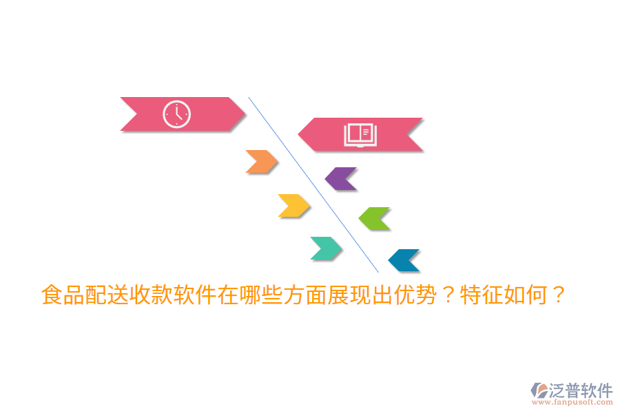 食品配送收款軟件在哪些方面展現(xiàn)出優(yōu)勢(shì)？特征如何？