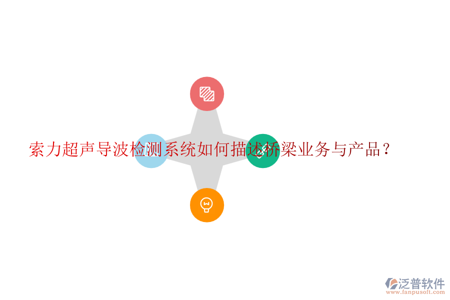 索力超聲導(dǎo)波檢測(cè)系統(tǒng)如何描述橋梁業(yè)務(wù)與產(chǎn)品？