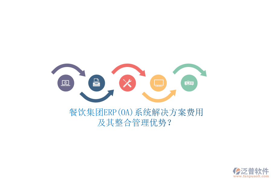 餐飲集團ERP(OA)系統(tǒng)解決方案費用及其整合管理優(yōu)勢？