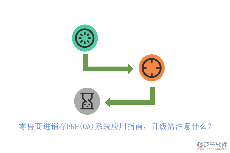 零售商進(jìn)銷存ERP(OA)系統(tǒng)應(yīng)用指南，升級(jí)需注意什么？