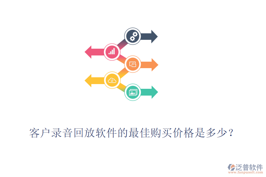 客戶錄音回放軟件的最佳購買價(jià)格是多少？