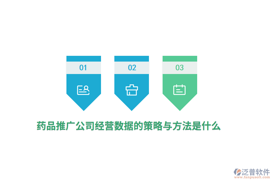 藥品推廣公司經(jīng)營(yíng)數(shù)據(jù)的策略與方法是什么？