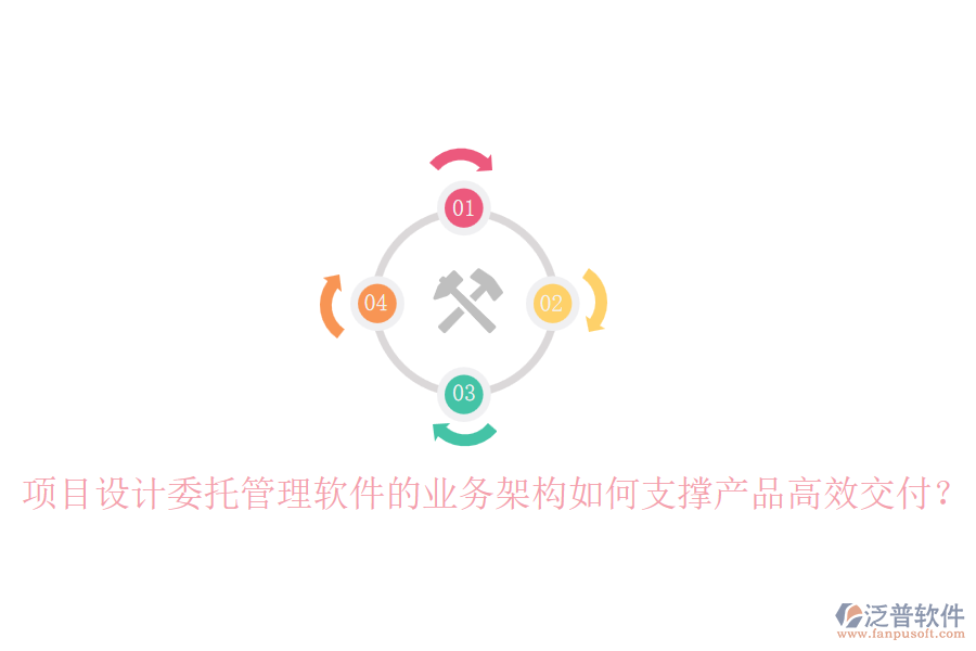 項目設(shè)計委托管理軟件的業(yè)務(wù)架構(gòu)如何支撐產(chǎn)品高效交付？