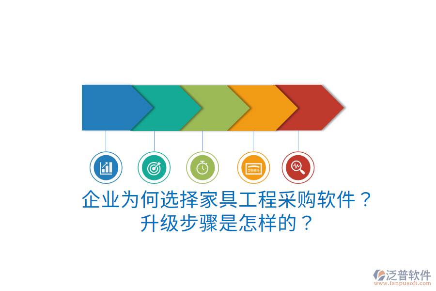  企業(yè)為何選擇家具工程采購軟件？升級步驟是怎樣的？