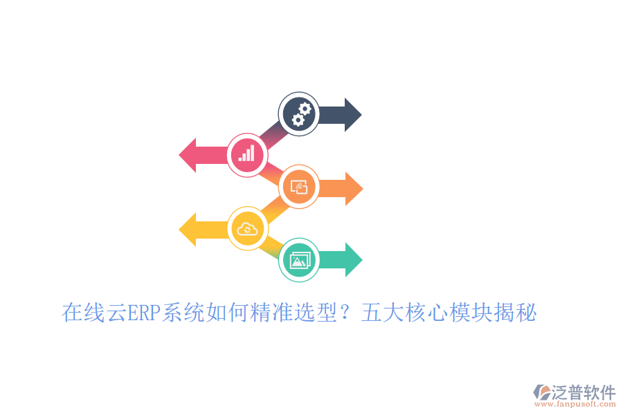 在線云ERP系統(tǒng)如何精準(zhǔn)選型？五大核心模塊揭秘