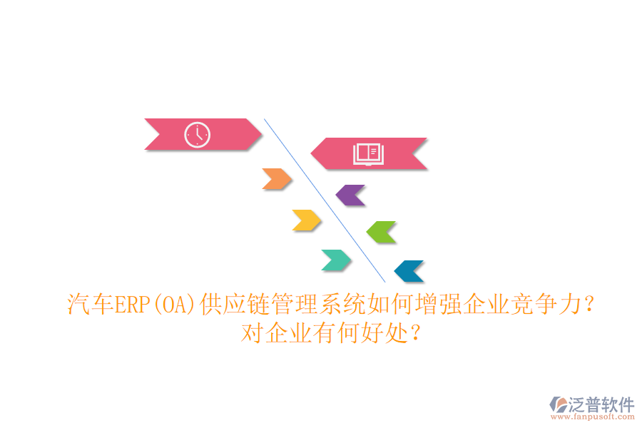 汽車ERP(OA)供應(yīng)鏈管理系統(tǒng)如何增強(qiáng)企業(yè)競爭力？對企業(yè)有何好處？