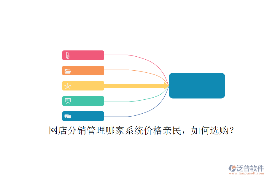 網(wǎng)店分銷(xiāo)管理哪家系統(tǒng)價(jià)格親民，如何選購(gòu)？