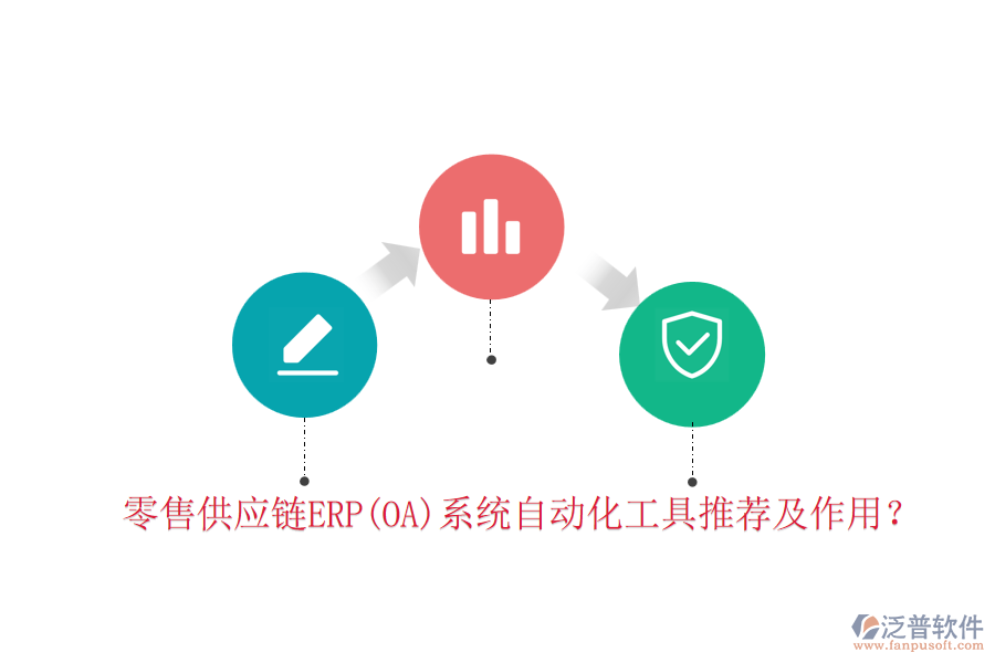 零售供應(yīng)鏈ERP(OA)系統(tǒng)自動(dòng)化工具推薦及作用？