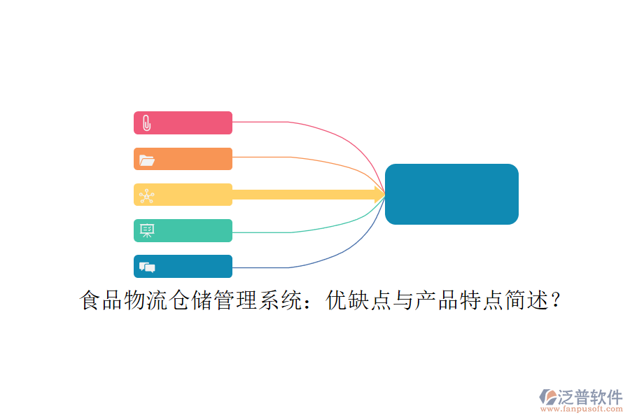 食品物流倉儲管理系統(tǒng)：優(yōu)缺點與產(chǎn)品特點簡述？