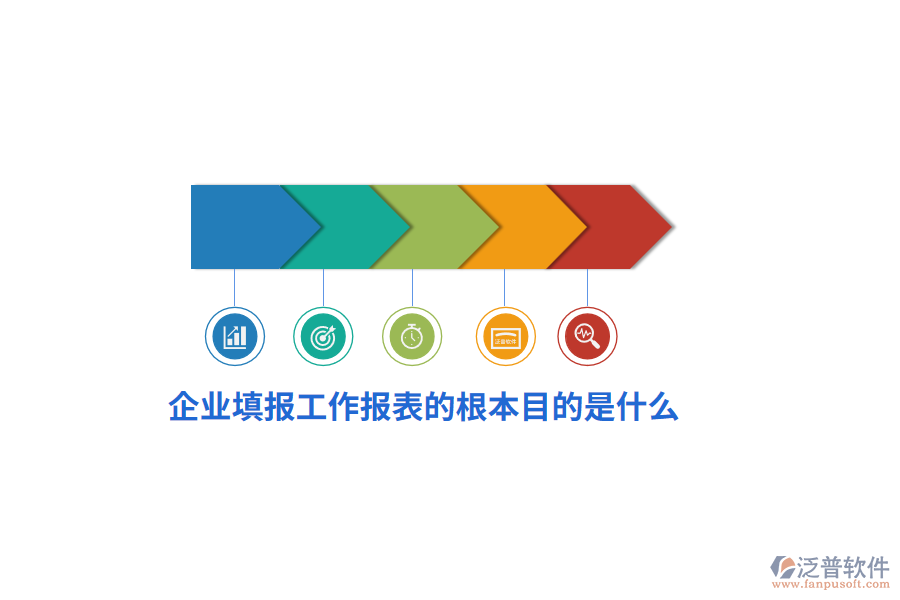 企業(yè)填報工作報表的根本目的是什么？