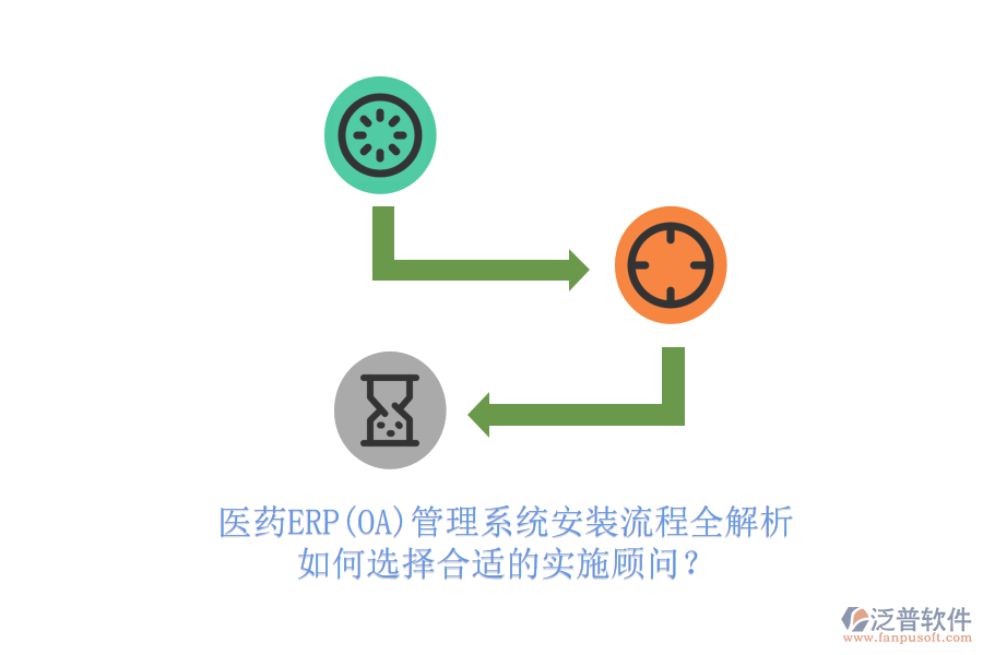 醫(yī)藥ERP(OA)管理系統(tǒng)安裝流程全解析，如何選擇合適的實(shí)施顧問？