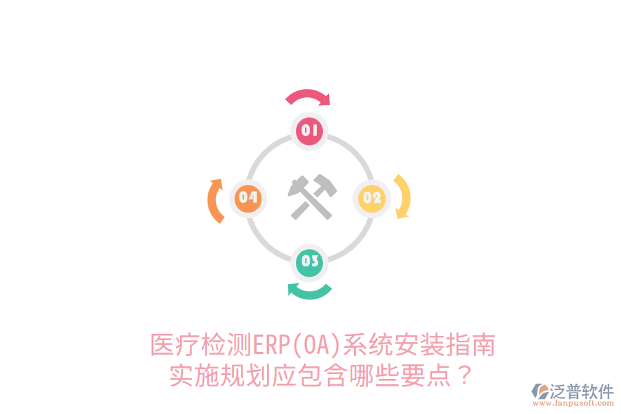 醫(yī)療檢測(cè)ERP(OA)系統(tǒng)安裝指南，實(shí)施規(guī)劃應(yīng)包含哪些要點(diǎn)？