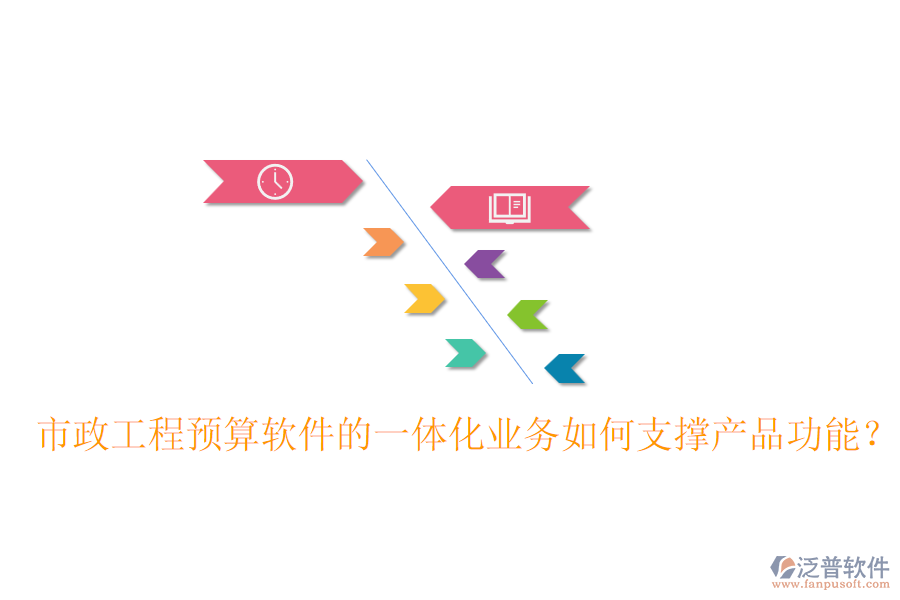 市政工程預(yù)算軟件的一體化業(yè)務(wù)如何支撐產(chǎn)品功能？