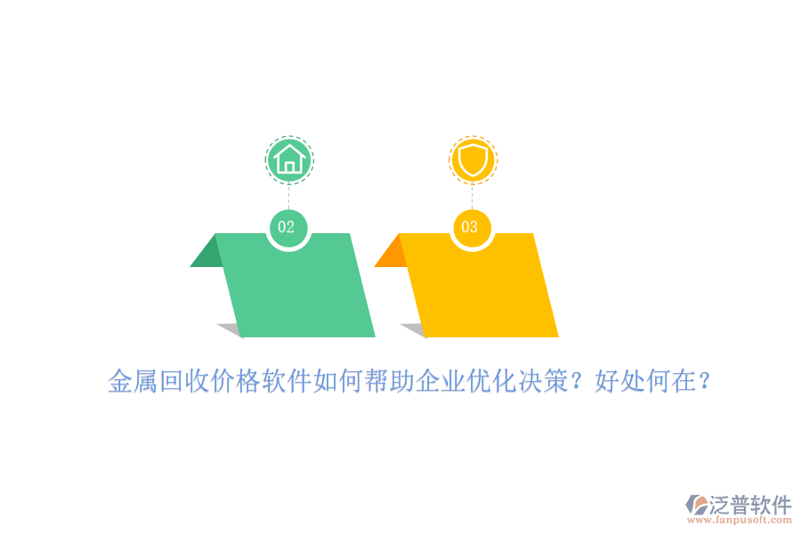 金屬回收價(jià)格軟件如何幫助企業(yè)優(yōu)化決策？好處何在？
