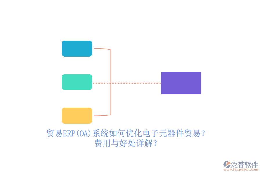 貿易ERP(OA)系統(tǒng)如何優(yōu)化電子元器件貿易？費用與好處詳解？