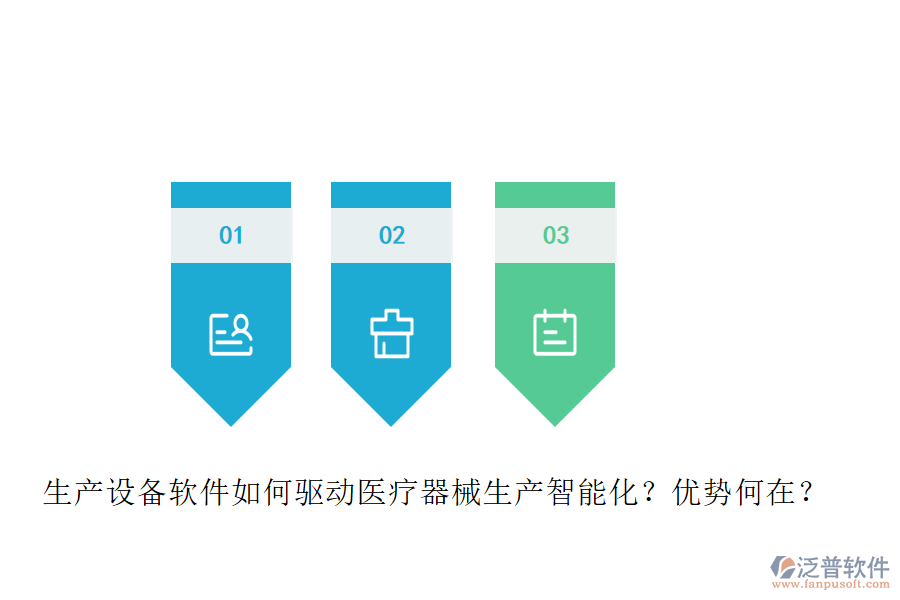 生產(chǎn)設(shè)備軟件如何驅(qū)動醫(yī)療器械生產(chǎn)智能化？優(yōu)勢何在？