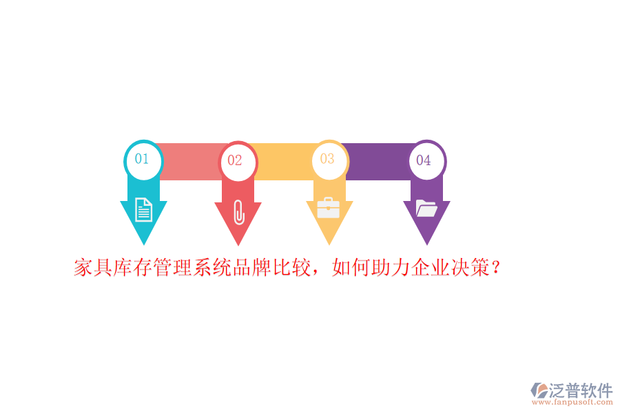 家具庫(kù)存管理系統(tǒng)品牌比較，如何助力企業(yè)決策？