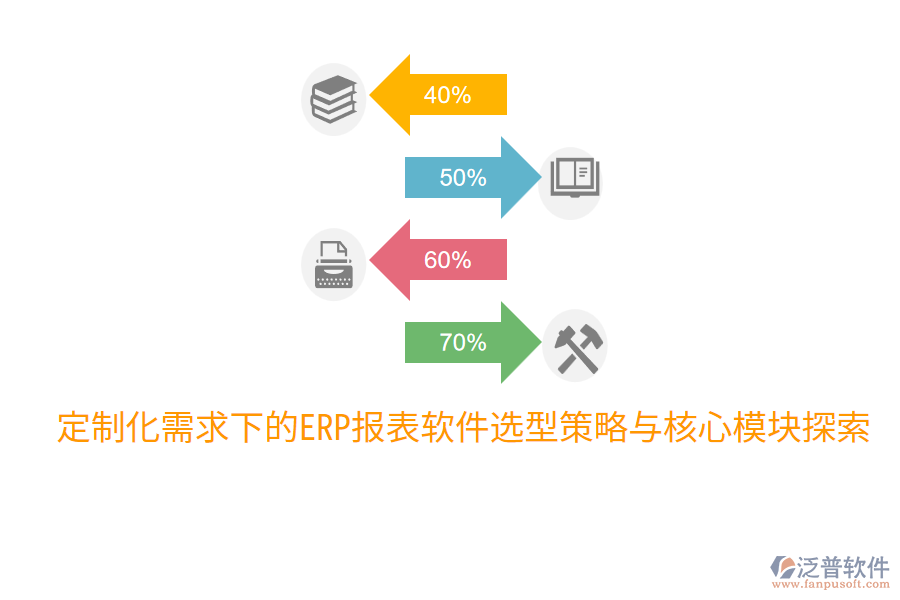  定制化需求下的ERP報表軟件選型策略與核心模塊探索