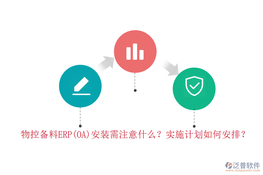物控備料ERP(OA)安裝需注意什么？實施計劃如何安排？