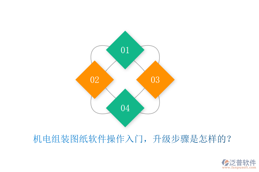 機(jī)電組裝圖紙軟件操作入門，升級步驟是怎樣的？