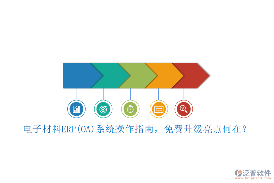 電子材料ERP(OA)系統(tǒng)操作指南，免費(fèi)升級(jí)亮點(diǎn)何在？