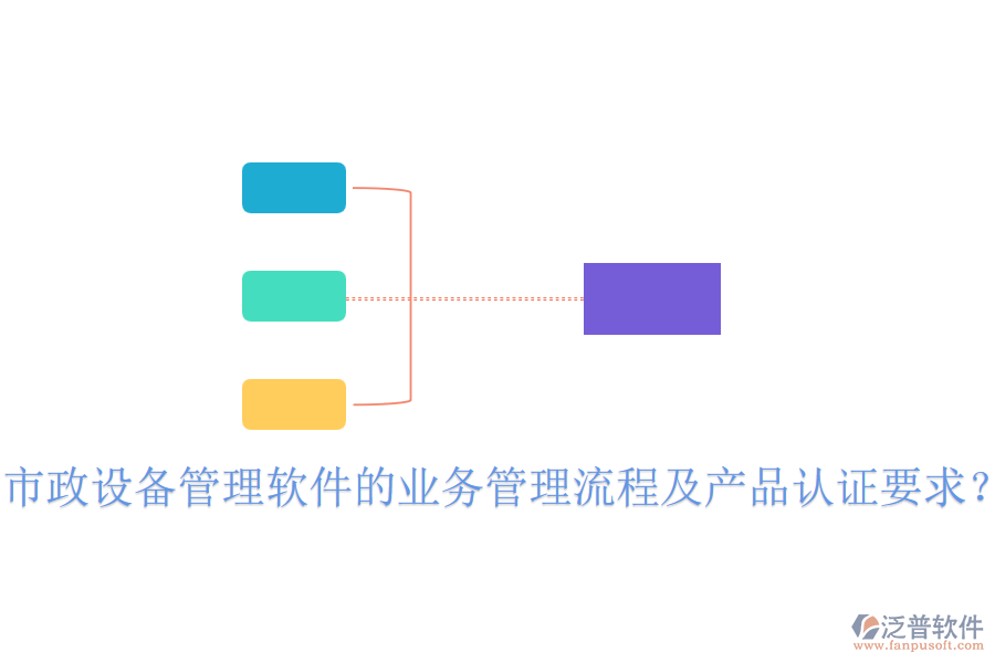 市政設(shè)備管理軟件的業(yè)務(wù)管理流程及產(chǎn)品認(rèn)證要求？