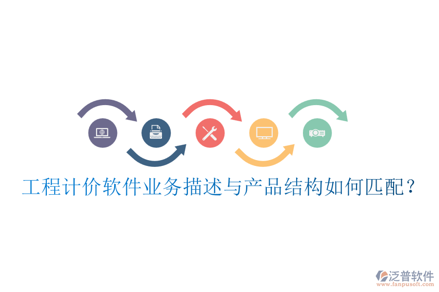 工程計價軟件業(yè)務(wù)描述與產(chǎn)品結(jié)構(gòu)如何匹配？