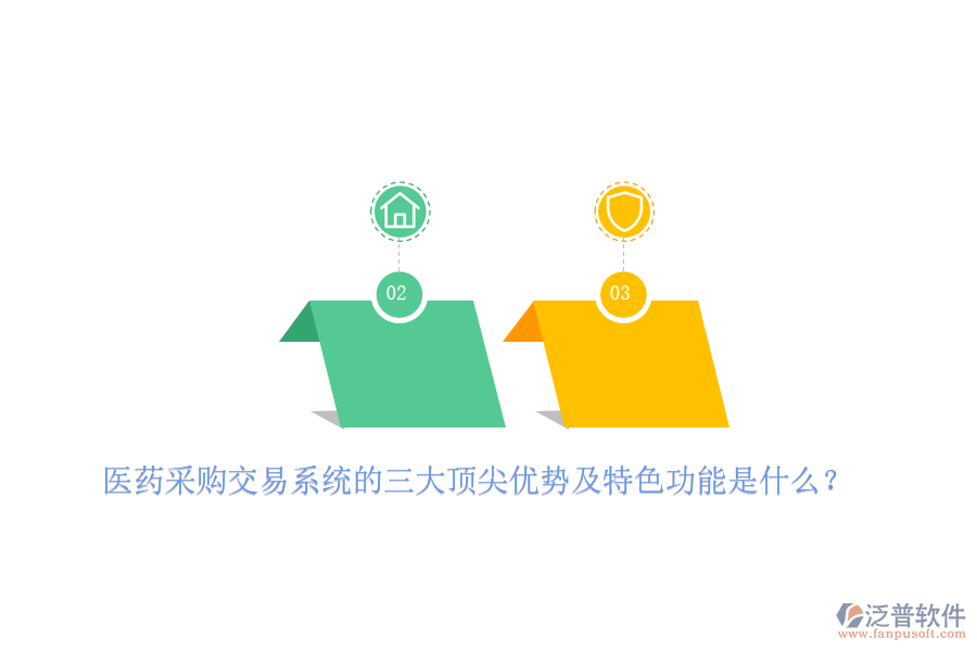 醫(yī)藥采購交易系統(tǒng)的三大頂尖優(yōu)勢及特色功能是什么？