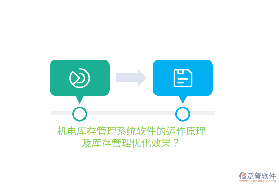 機(jī)電庫(kù)存管理系統(tǒng)軟件的運(yùn)作原理及庫(kù)存管理優(yōu)化效果？