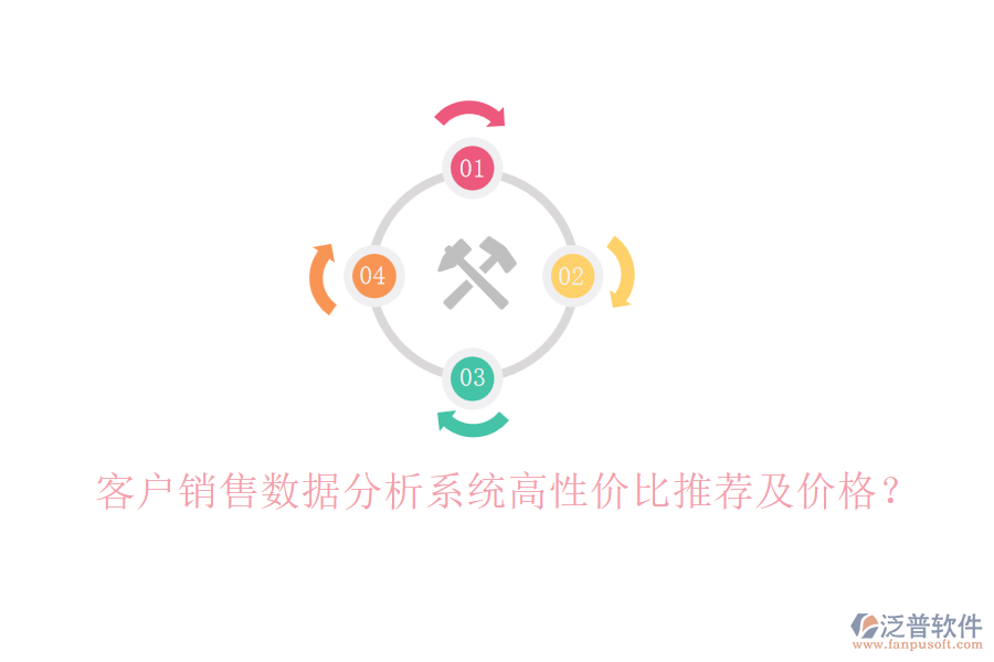 客戶銷(xiāo)售數(shù)據(jù)分析系統(tǒng)高性?xún)r(jià)比推薦及價(jià)格？