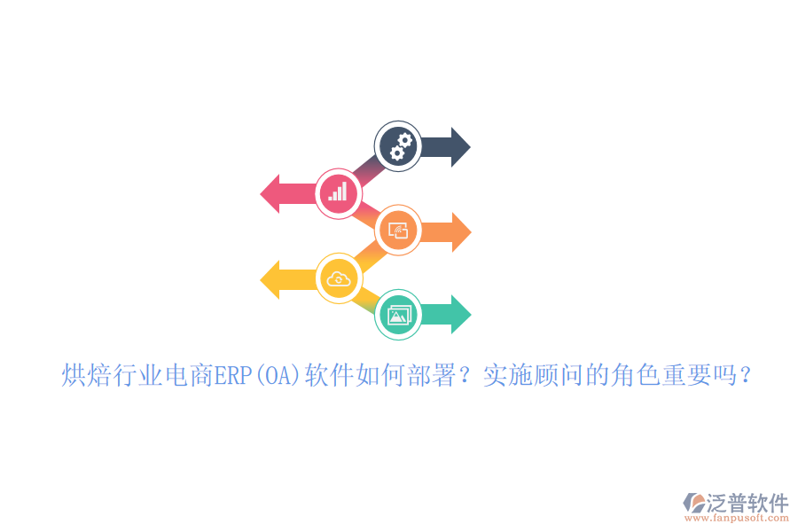 烘焙行業(yè)電商ERP(OA)軟件如何部署？實施顧問的角色重要嗎？