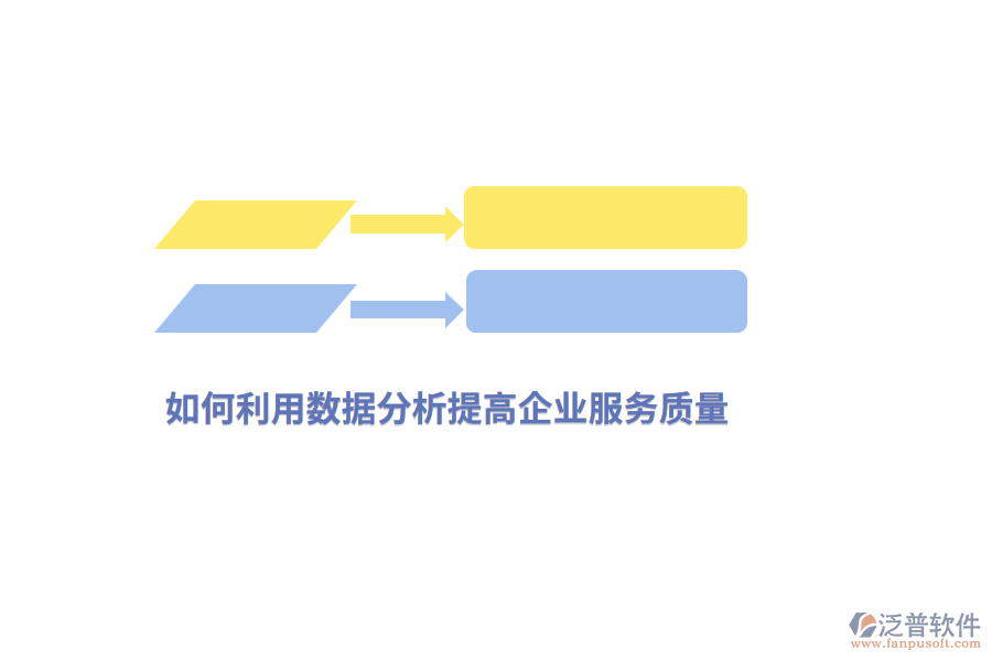 如何利用數(shù)據(jù)分析提高企業(yè)的服務(wù)質(zhì)量？