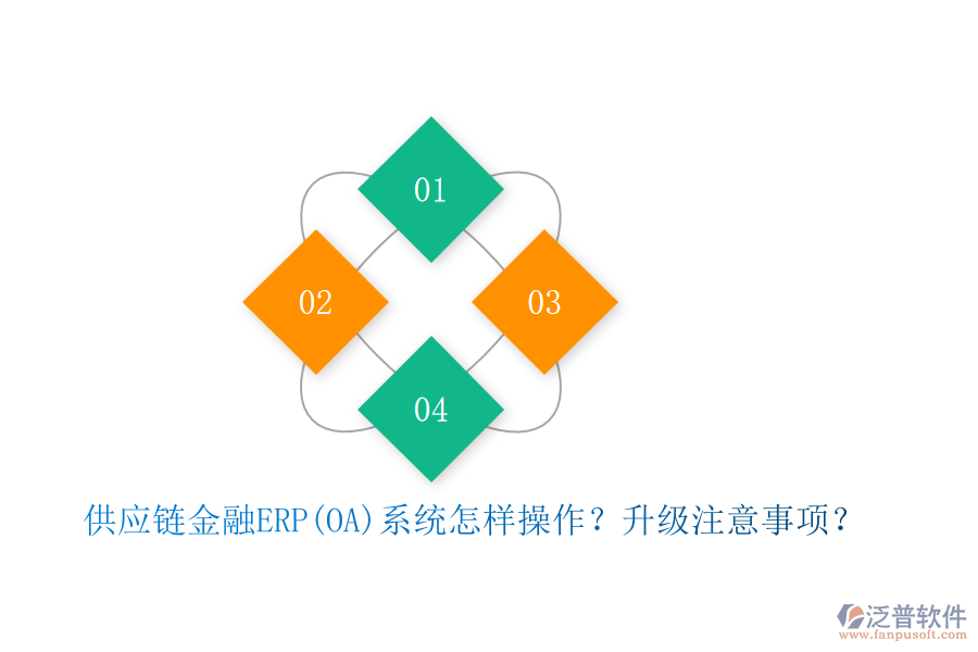 供應(yīng)鏈金融ERP(OA)系統(tǒng)怎樣操作？升級注意事項？